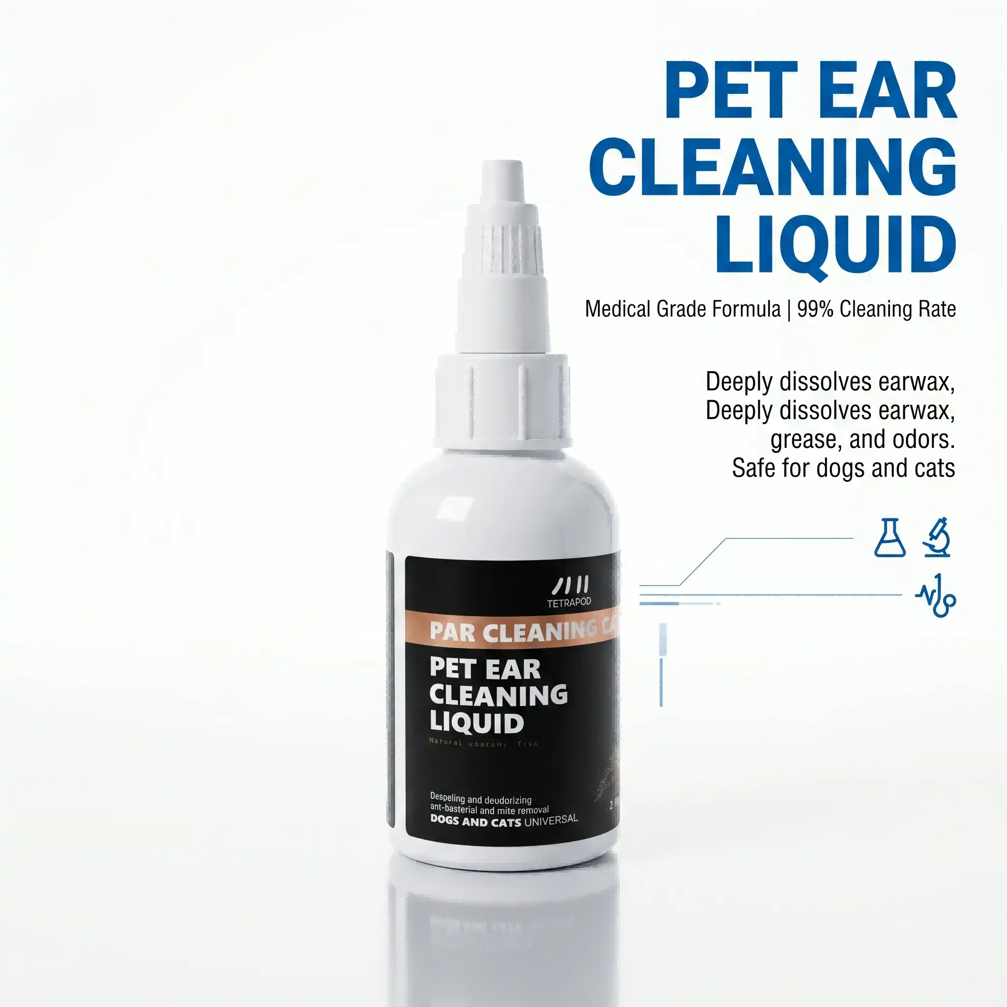 Antibacterial Pet Ear Cleaning Solution With Mint Extract